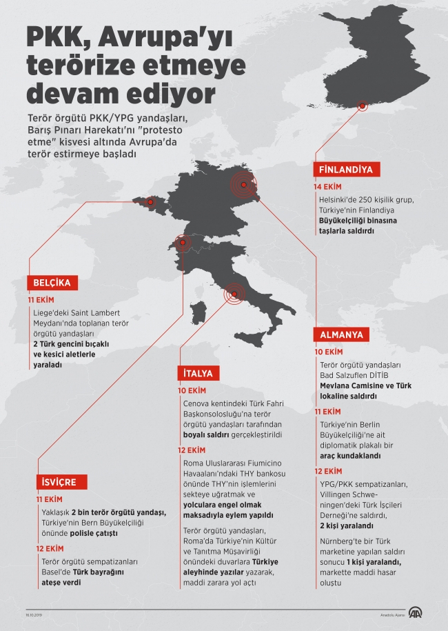 PKK/YPG Avrupa'yı terörize etmeye devam ediyor