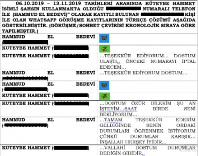 4 bin DEAŞ'lı teröristin kimlik bilgileri ele geçirildi