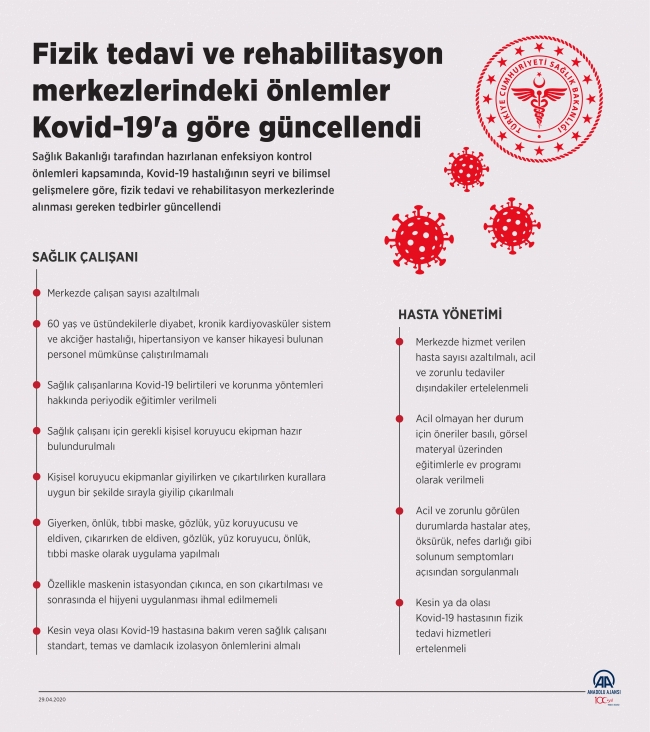 Fizik tedavi ve rehabilitasyon merkezlerinde koronavirüs tedbirleri