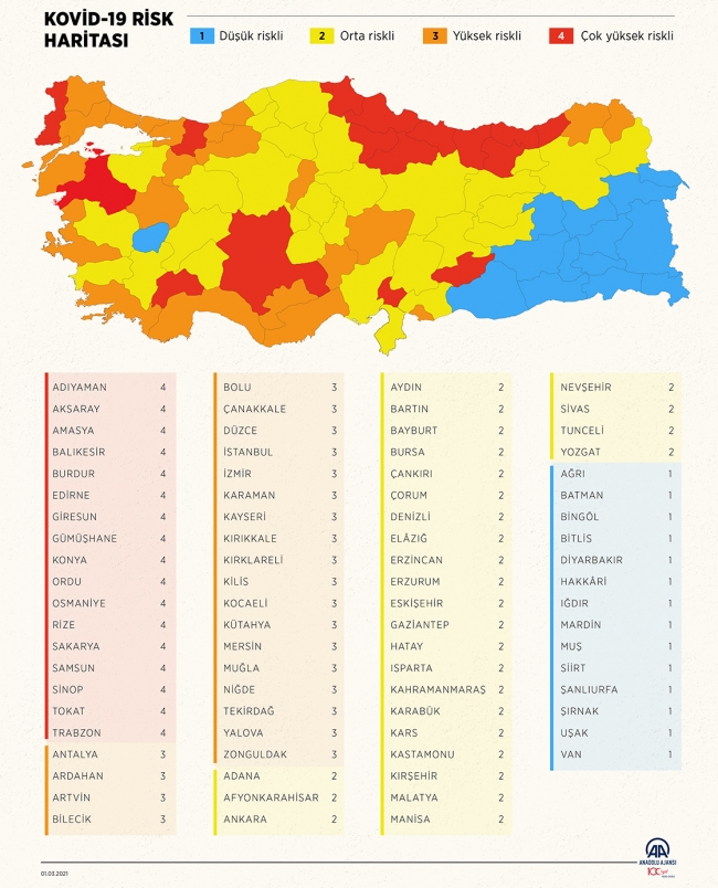 Kamuda esnek çalışma dönemi sona erdi