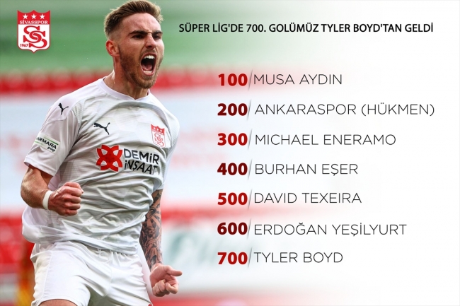 Tyler Boyd Süper Lig'deki 700. golünü attı