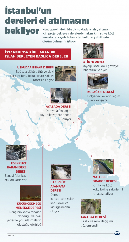 İstanbul'un derelerinde kirlilik akıyor