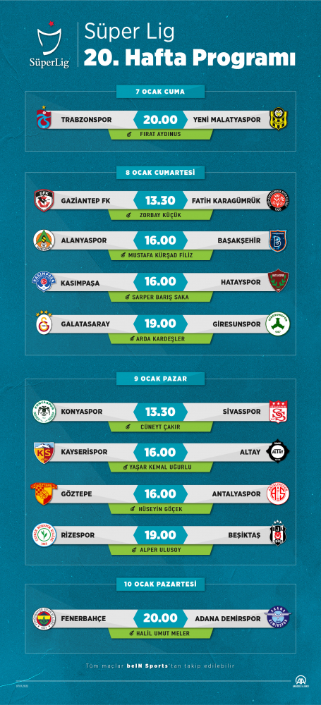 Futbolda haftanın programı