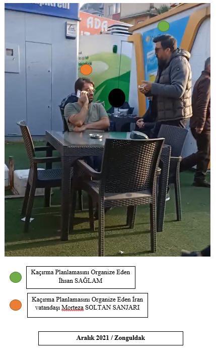 İranlı muhalifleri Türkiye'den kaçırmayı planlayan ekip çökertildi