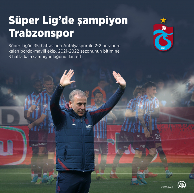 Trabzonspor şampiyonluğuna kavuştu