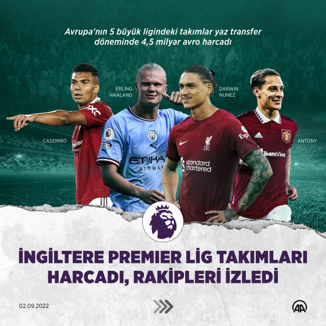 Premier Lig takımları transferde rakiplerini geride bıraktı
