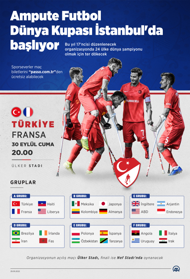Ampute Milli Takımı Dünya Kupası'nda sahne alacak