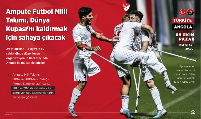 Ampute Futbol Milli Takımı Dünya Kupası için sahaya çıkacak