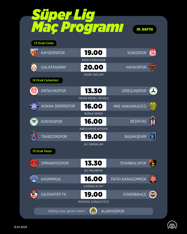 Futbolda haftanın programı