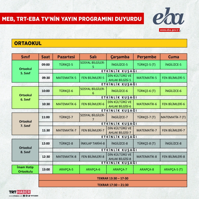 TRT EBA TV yayın akışı... Uzaktan eğitim ders programı...