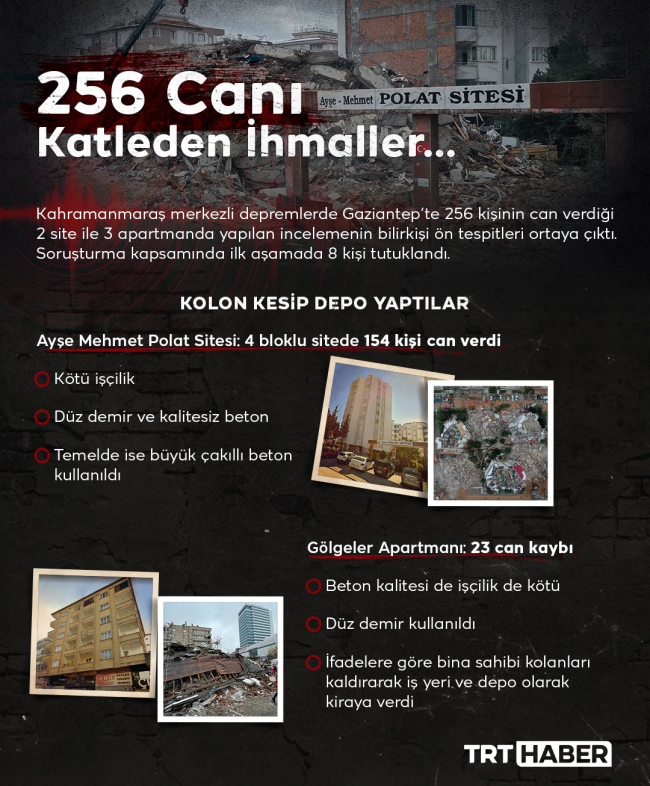 256 canı katleden ihmaller... Kötü işçilik, kalitesiz beton