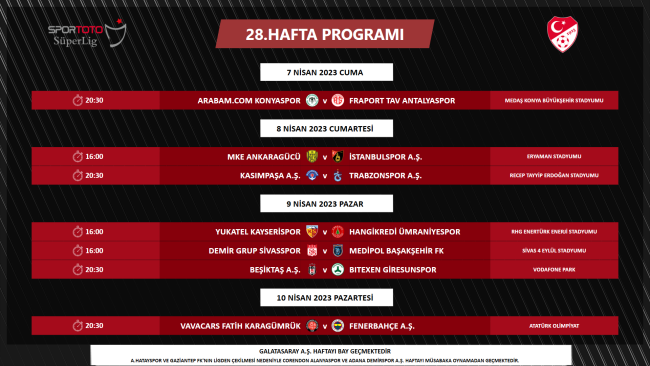 Süper Lig'de 7 haftalık program açıklandı