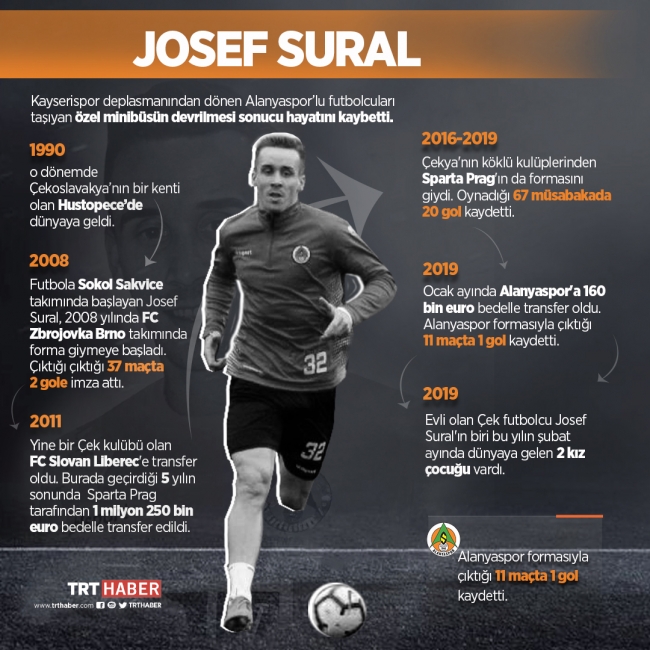 Alanyasporlu Josef Sural için anma töreni
