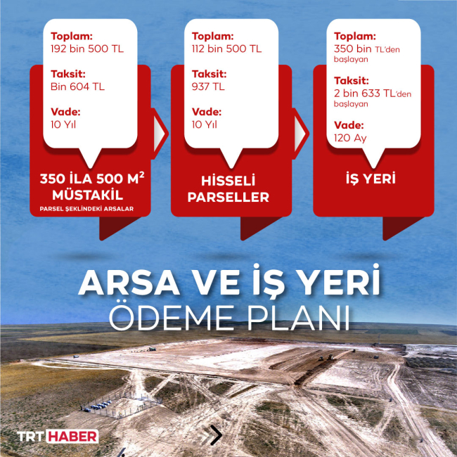 İlk Evim Arsa ve İş Yerim başvuruları başladı