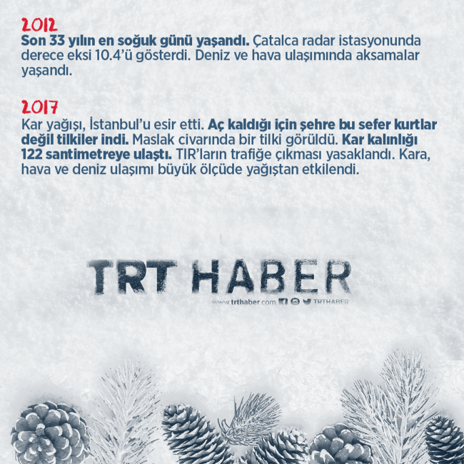 Grafik: Bedra Nur Aygün