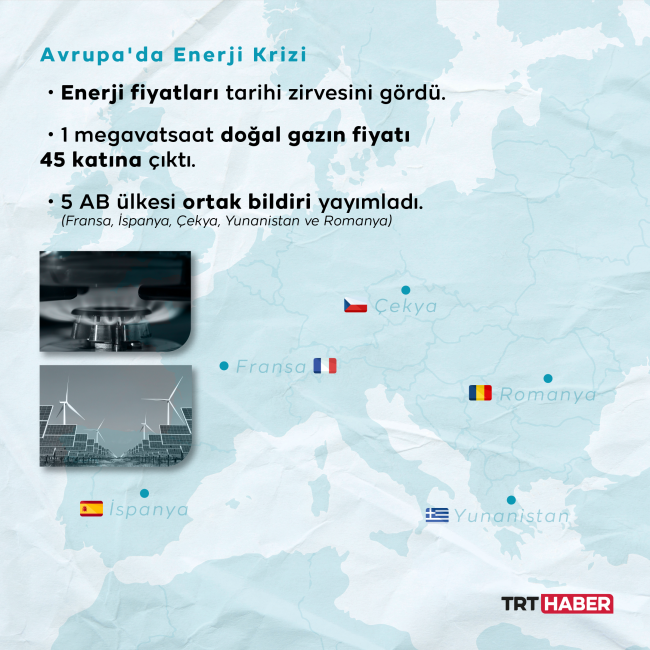 Grafik: TRT Haber/Bedra Nur Aygün