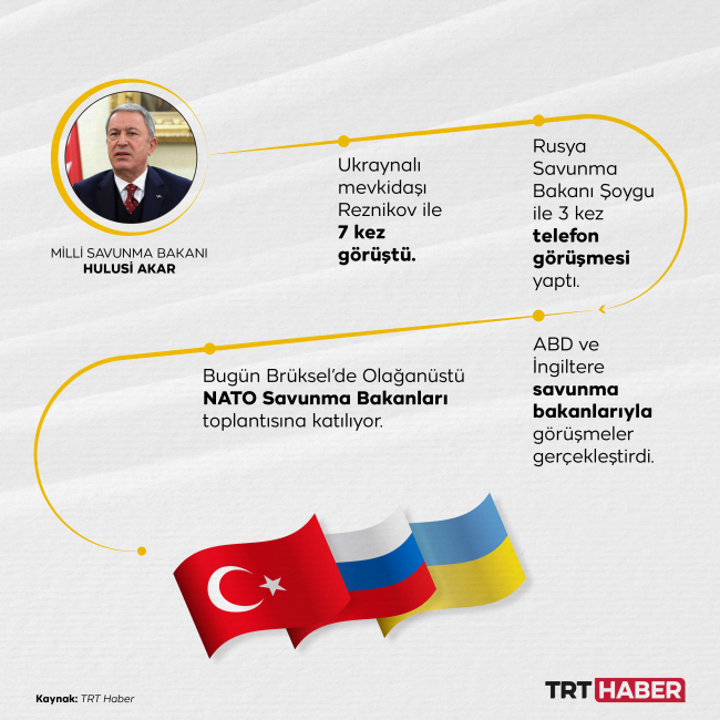 Türkiye, barış için yoğun diplomatik temasları sürdürüyor