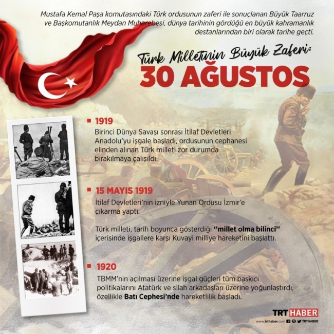 30 Ağustos Zafer Bayramı... Büyük Zafer'in 99. yıl dönümü