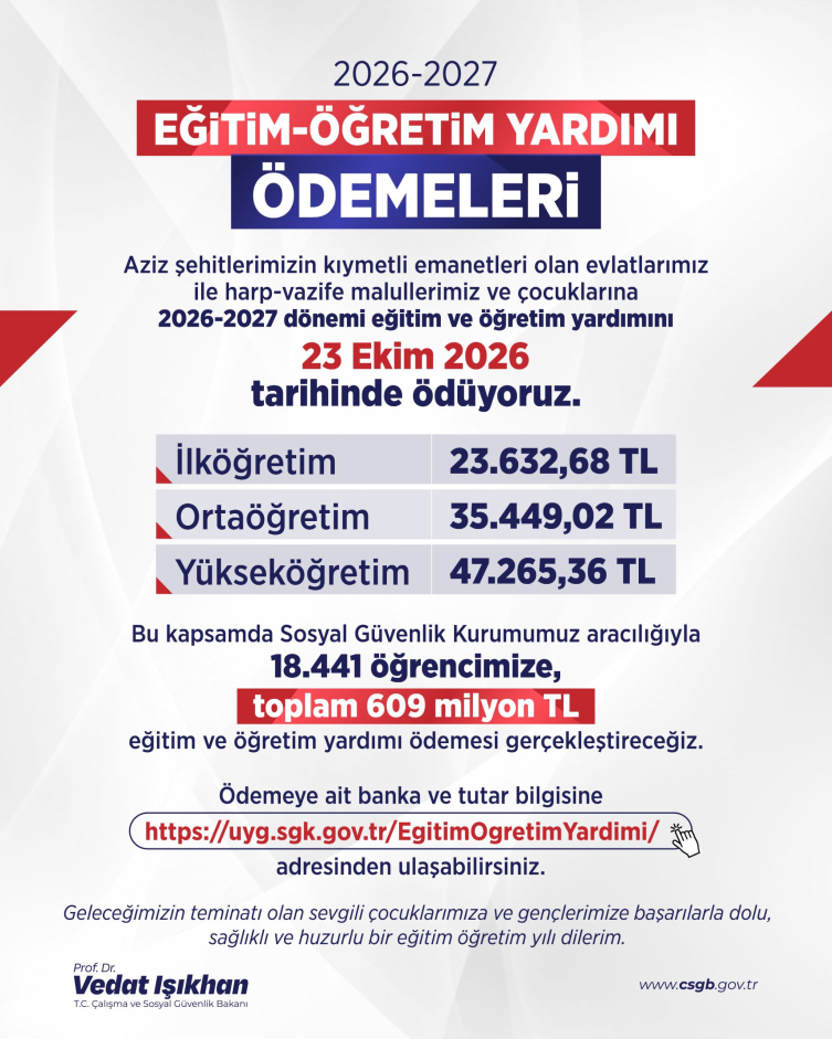 Şehit ve gazi çocuklarına 609 milyon TL'lik eğitim desteği