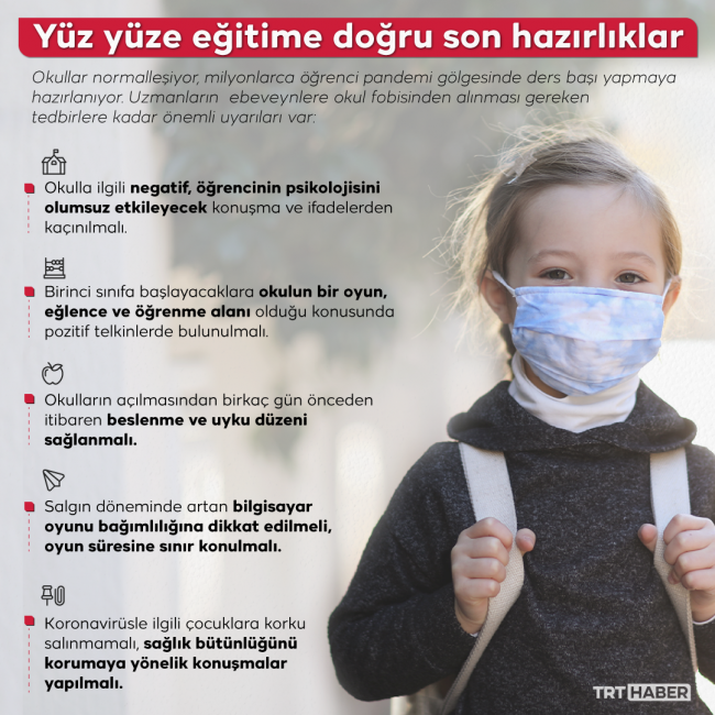 Grafik: TRT Haber / Nursel Cobuloğlu