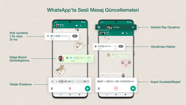 WhatsApp’ta sesli mesajlar için 6 yeni özellik