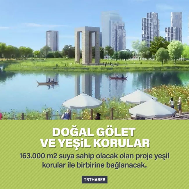 Ankara'ya yapılacak olan Millet Bahçesi Başkent'in çehresini değiştirecek
