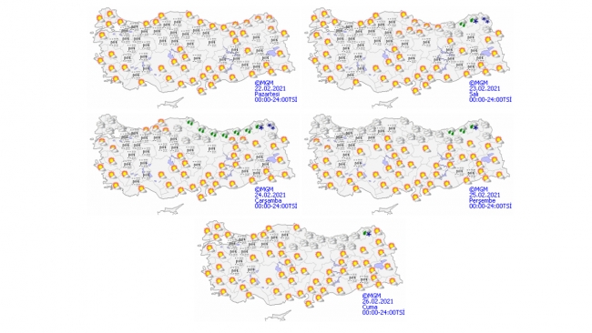 Bu hafta hava nasıl olacak?