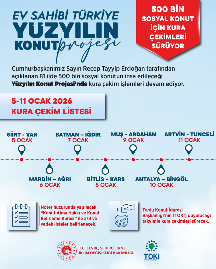 Yüzyılın Konut Projesi’nde kura çekimleri sürüyor
