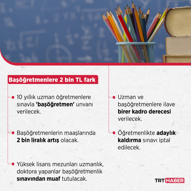 600 bine yakın öğretmen uzman adayı olacak