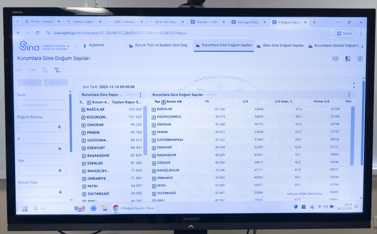 Yenidoğan bebeklere yapay zeka takibi