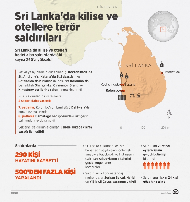 Sri Lanka'da yeni bir patlama meydana geldi