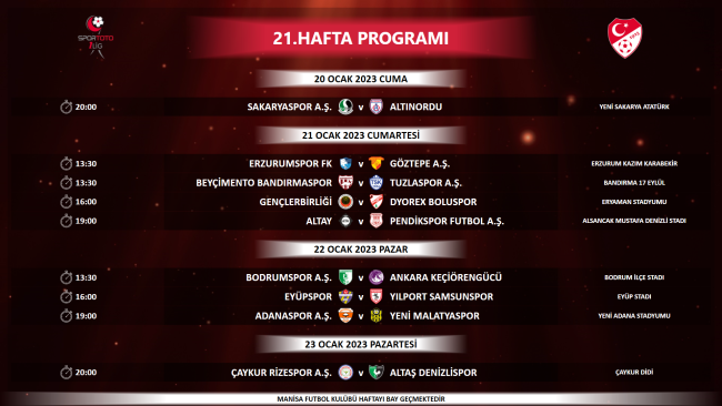 Spor Toto 1. Lig'de 20 ve 21. hafta programları belli oldu