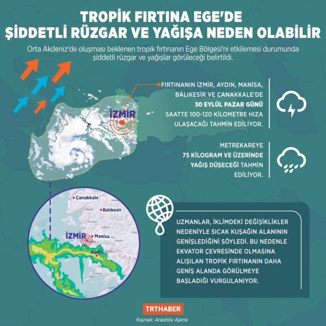 Ege Bölgesi tropik fırtınaya hazır