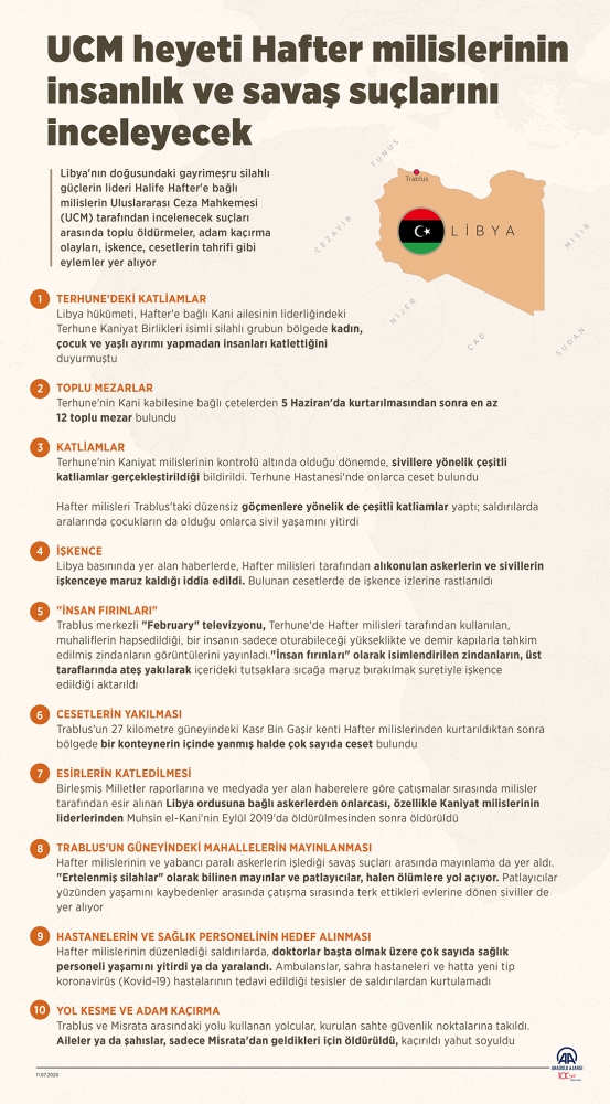 UCM heyeti Hafter milislerinin insanlık ve savaş suçlarını inceleyecek