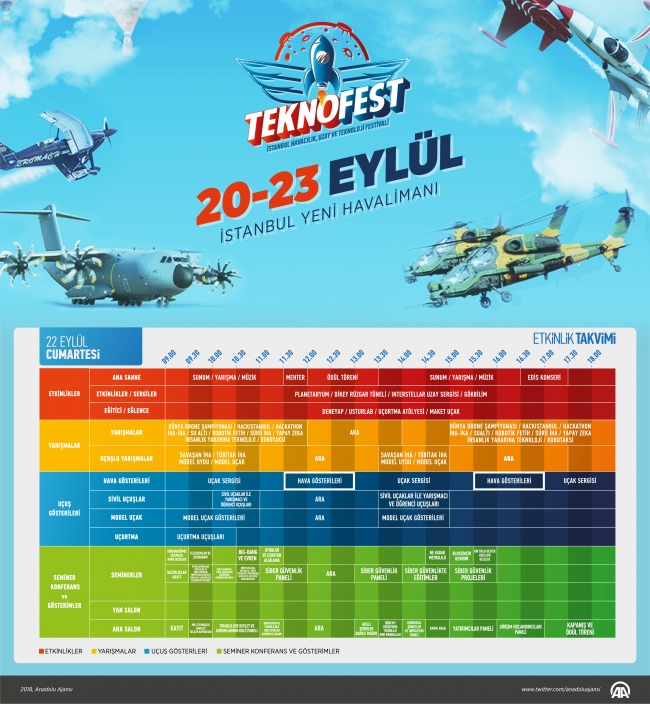 TEKNOFEST İstanbul'da hazırlıklar son aşamaya geldi