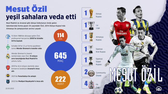 Mesut Özil futbolu bıraktı