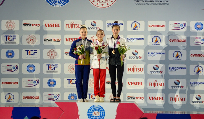 Artistik Cimnastik Gençler Dünya Şampiyonası Antalya'da tamamlandı