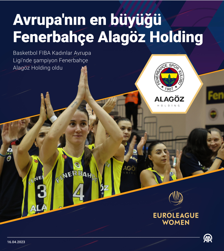 Kadınlar Avrupa Ligi şampiyonu Fenerbahçe Alagöz