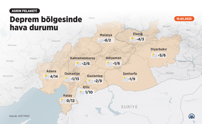 الطقس في منطقة الزلزال