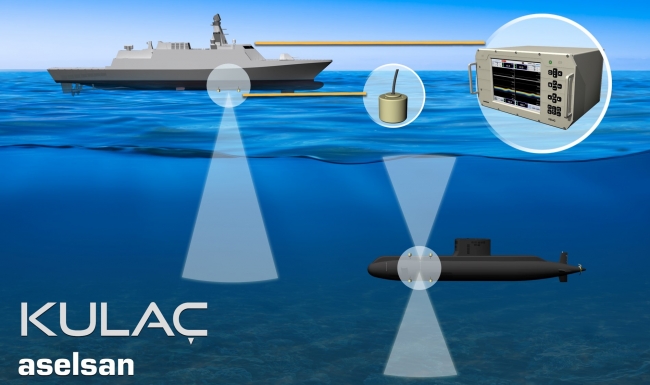 ASELSAN denizlerde de geleceği şekillendiriyor