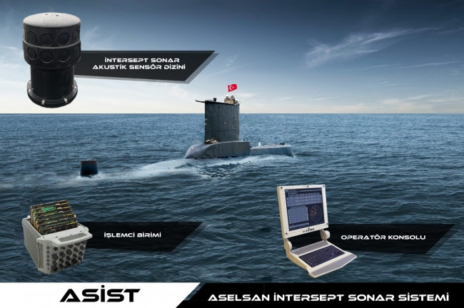 ASELSAN denizlerde de geleceği şekillendiriyor