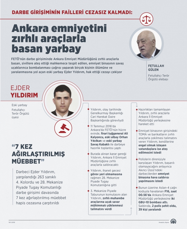 Darbe girişiminin failleri cezasız kalmadı