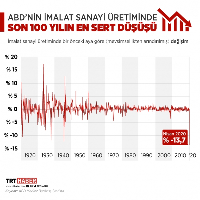 Grafik: Nursel Cobuloğlu