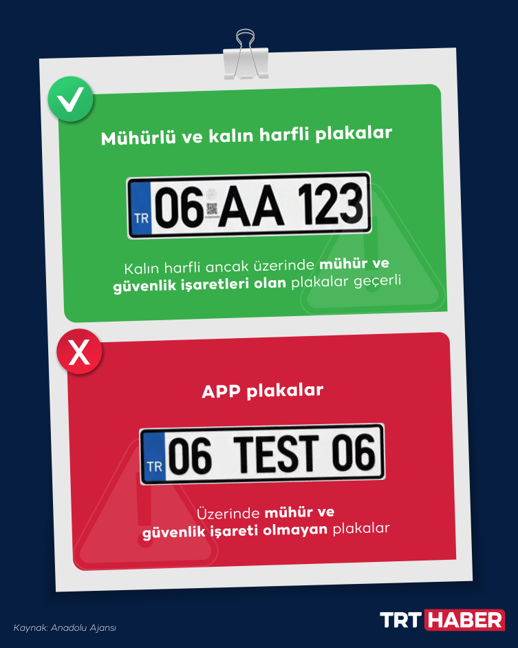 APP plakalar için tanınan süre sona erdi