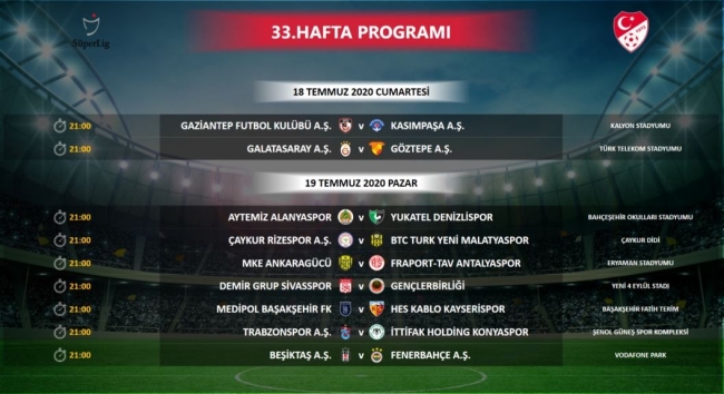 Süper Lig'in 33. hafta maç programında değişiklik