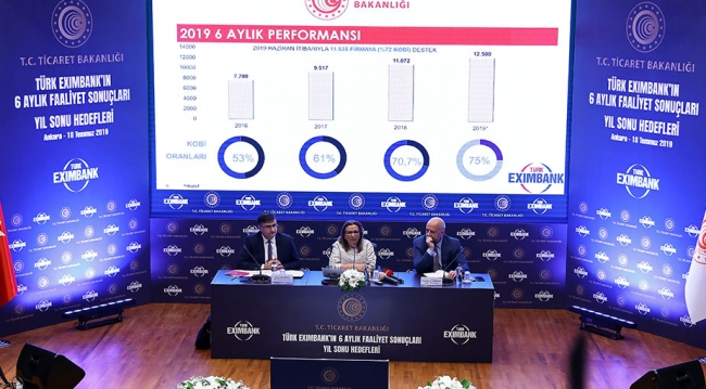 İhracatta Cumhuriyet tarihinin rekoru kırıldı