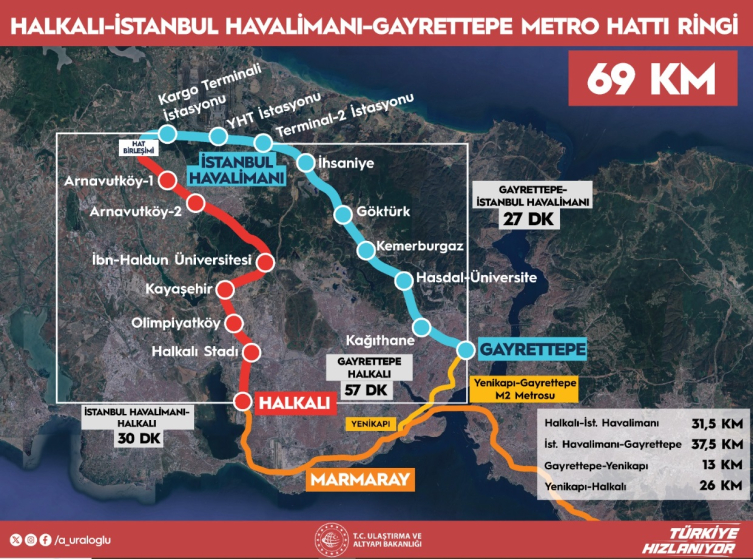 Arnavutköy-Halkalı Hattı'nda sona doğru