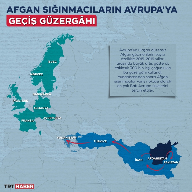 40 yıllık umuda yolculuk hikayesi: Afgan göçmenler