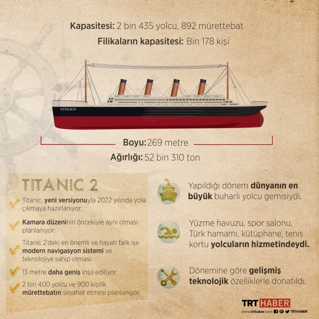 Grafik: Hafize Yurt