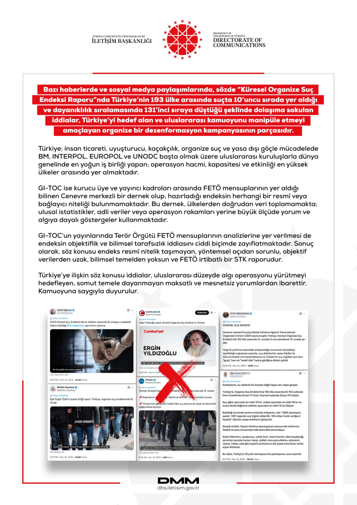 DMM, sözde Küresel Organize Suç Endeksi Raporundaki iddiaları yalanladı